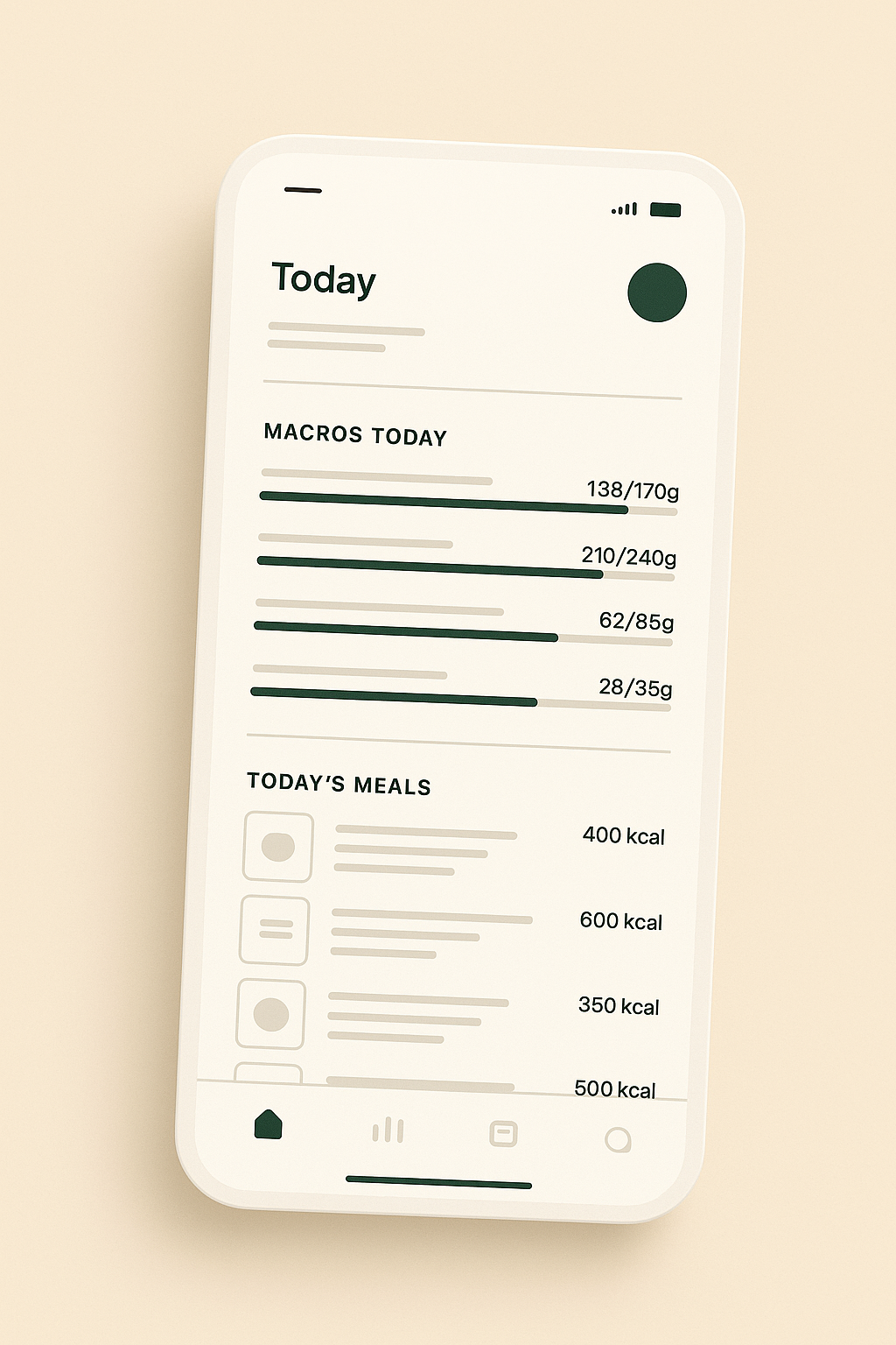 Editorial infographic: plate split, response curve, weekly check-in calendar.